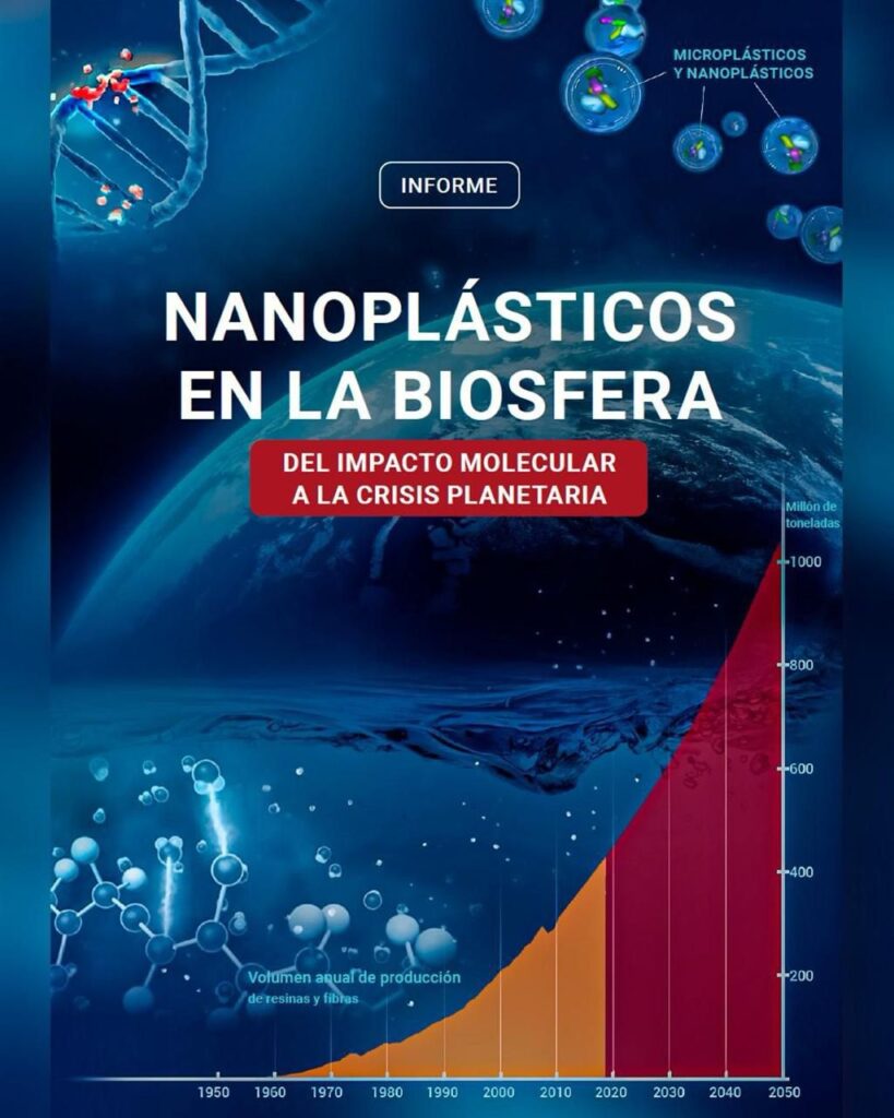 Proyectos sostenibles que están cambiando el mundo: solución al problema de los nanoplásticos